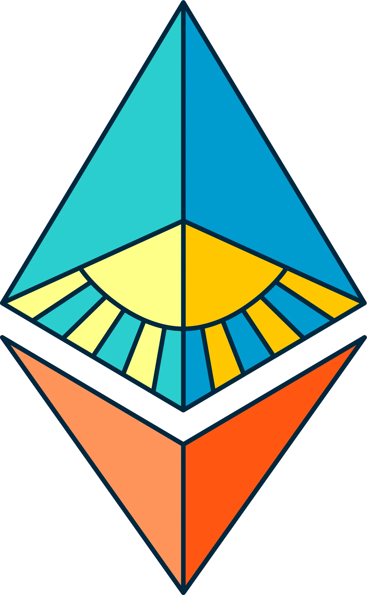 EthCC